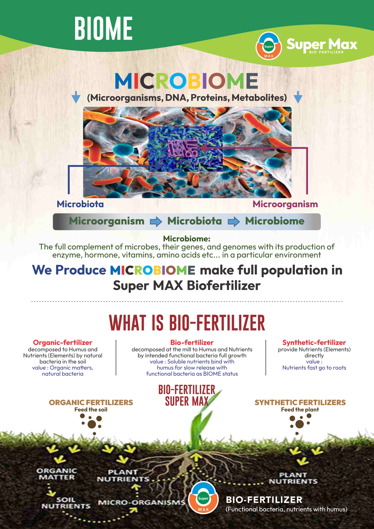 Super Max Catalogue 2023_12pages_1_page-0003