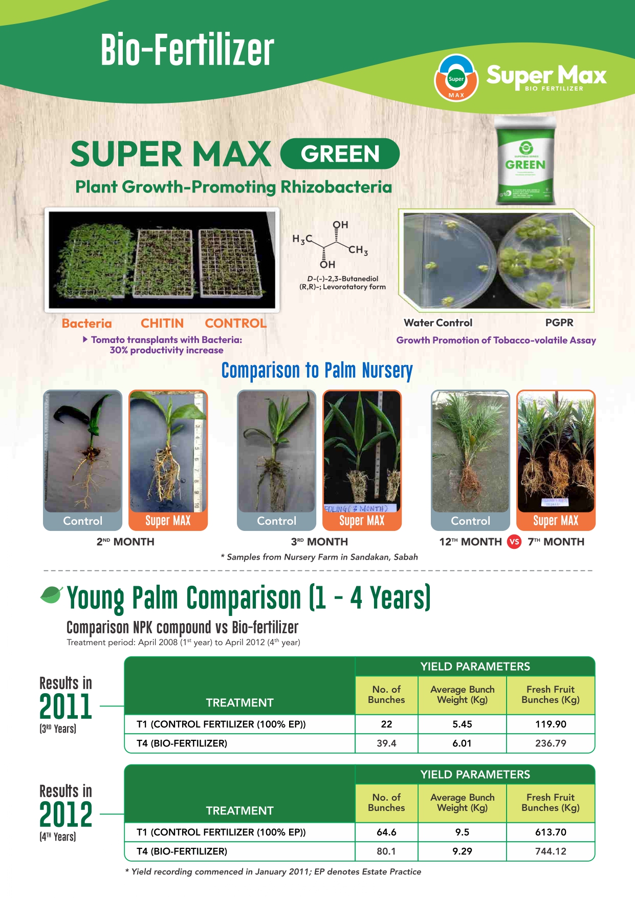 Super Max Catalogue 2023_12pages_1_page-0004