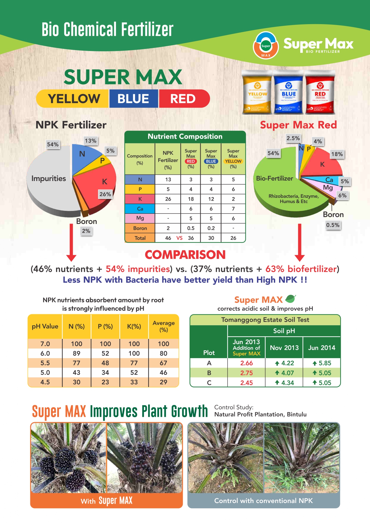 Super Max Catalogue 2023_12pages_1_page-0005