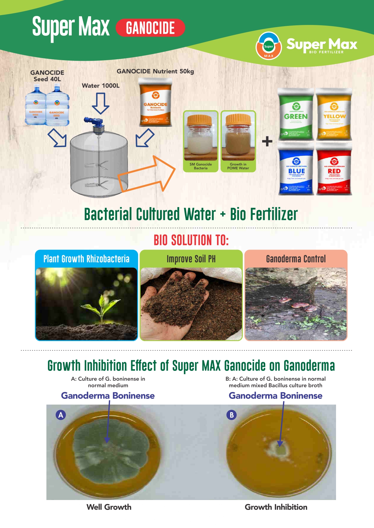 Super Max Catalogue 2023_12pages_1_page-0006