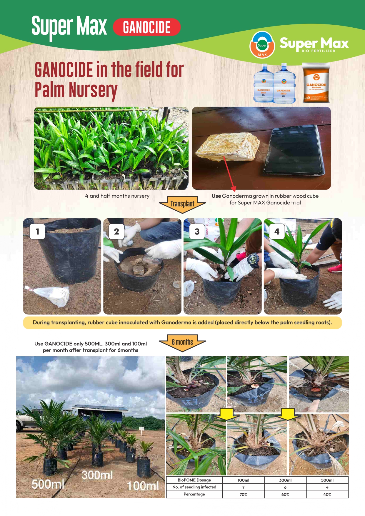 Super Max Catalogue 2023_12pages_1_page-0007