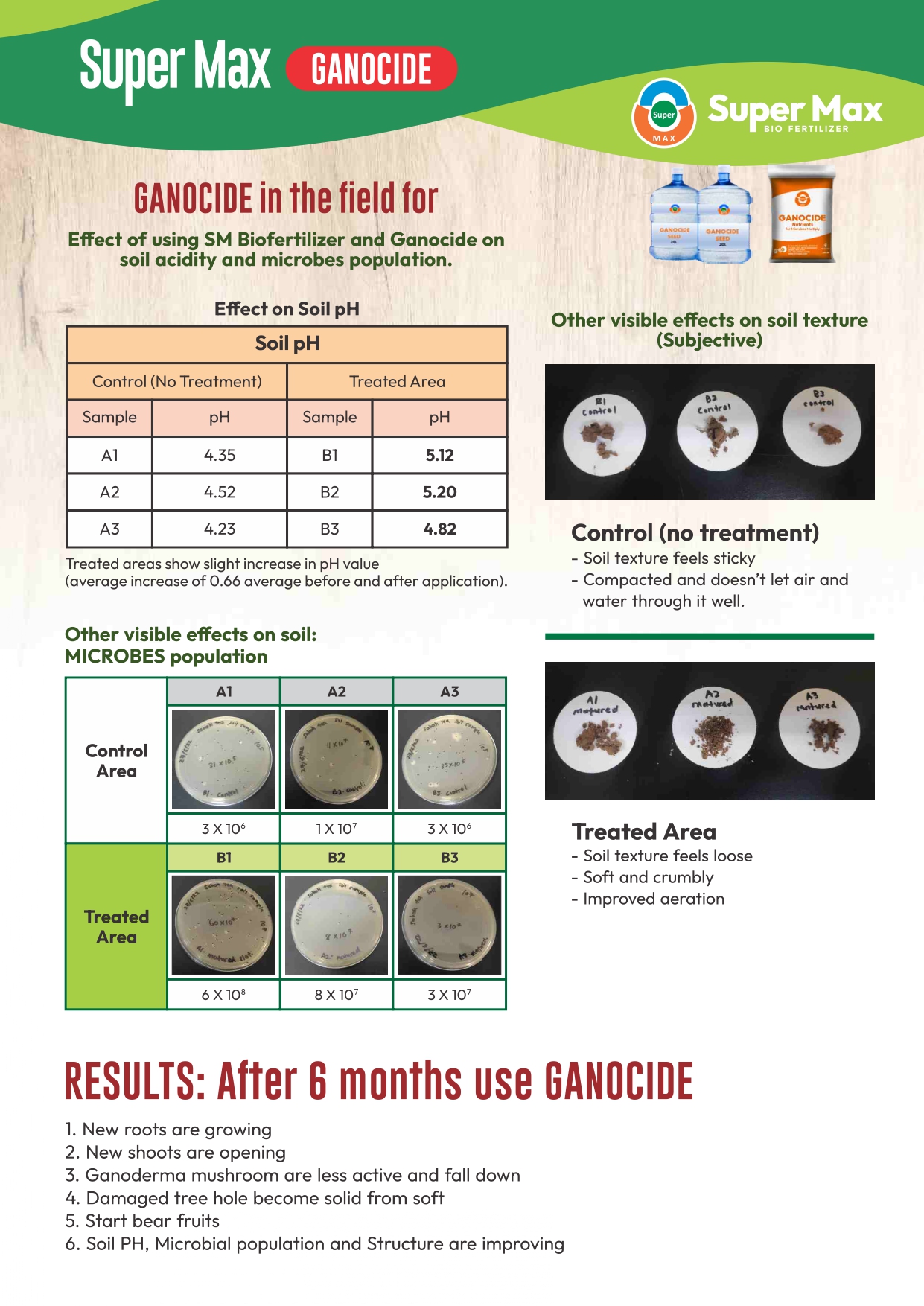 Super Max Catalogue 2023_12pages_1_page-0010