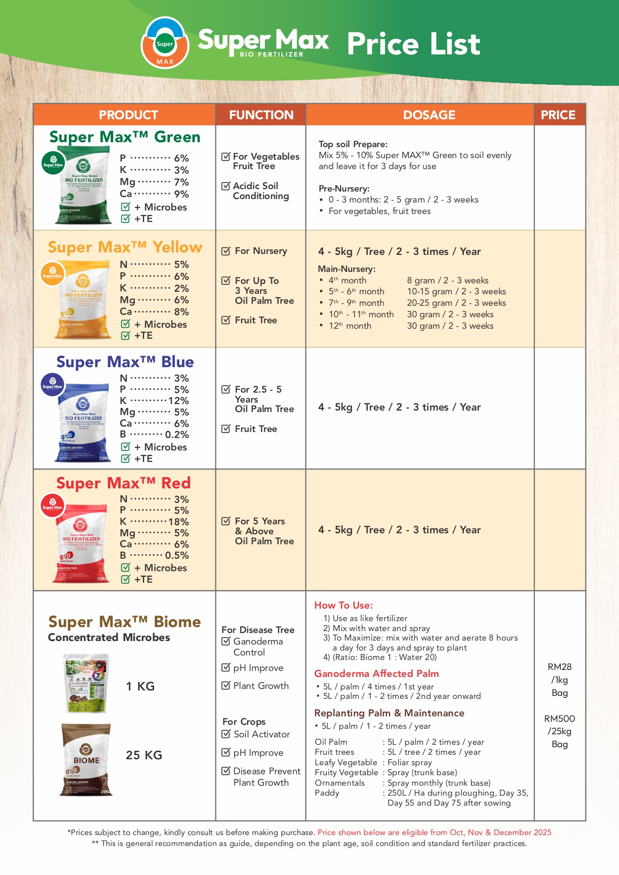 gtog brochure 2026_page-0012